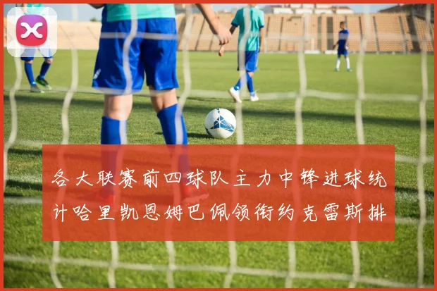 各大联赛前四球队主力中锋进球统计哈里凯恩姆巴佩领衔约克雷斯排名倒数第二
